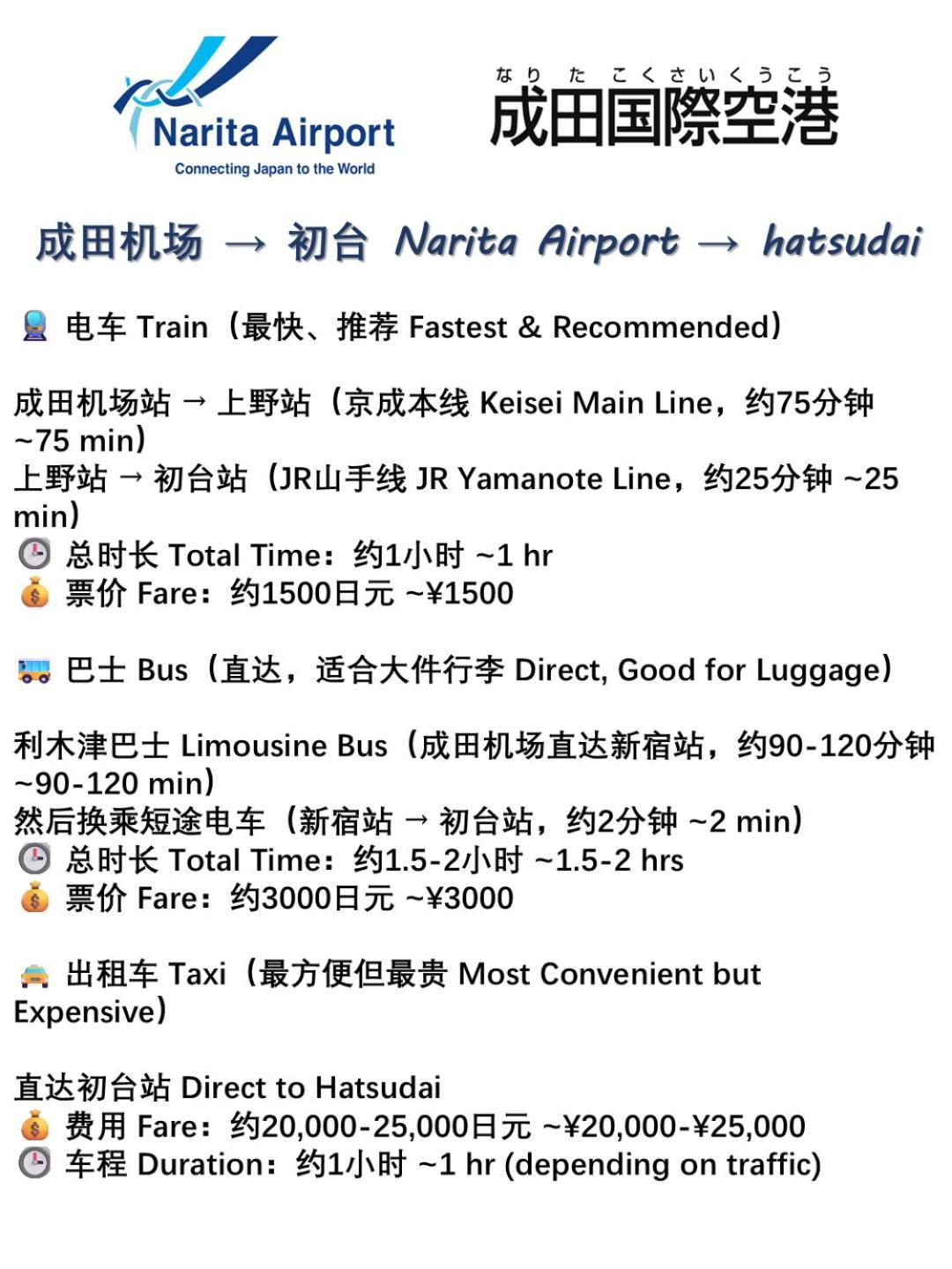 桜の川18 5 Minutes Htsudai Station, 1 Minute Train To Shinjuku, 120㎡ Villa, Four Bedrooms Токіо Екстер'єр фото
