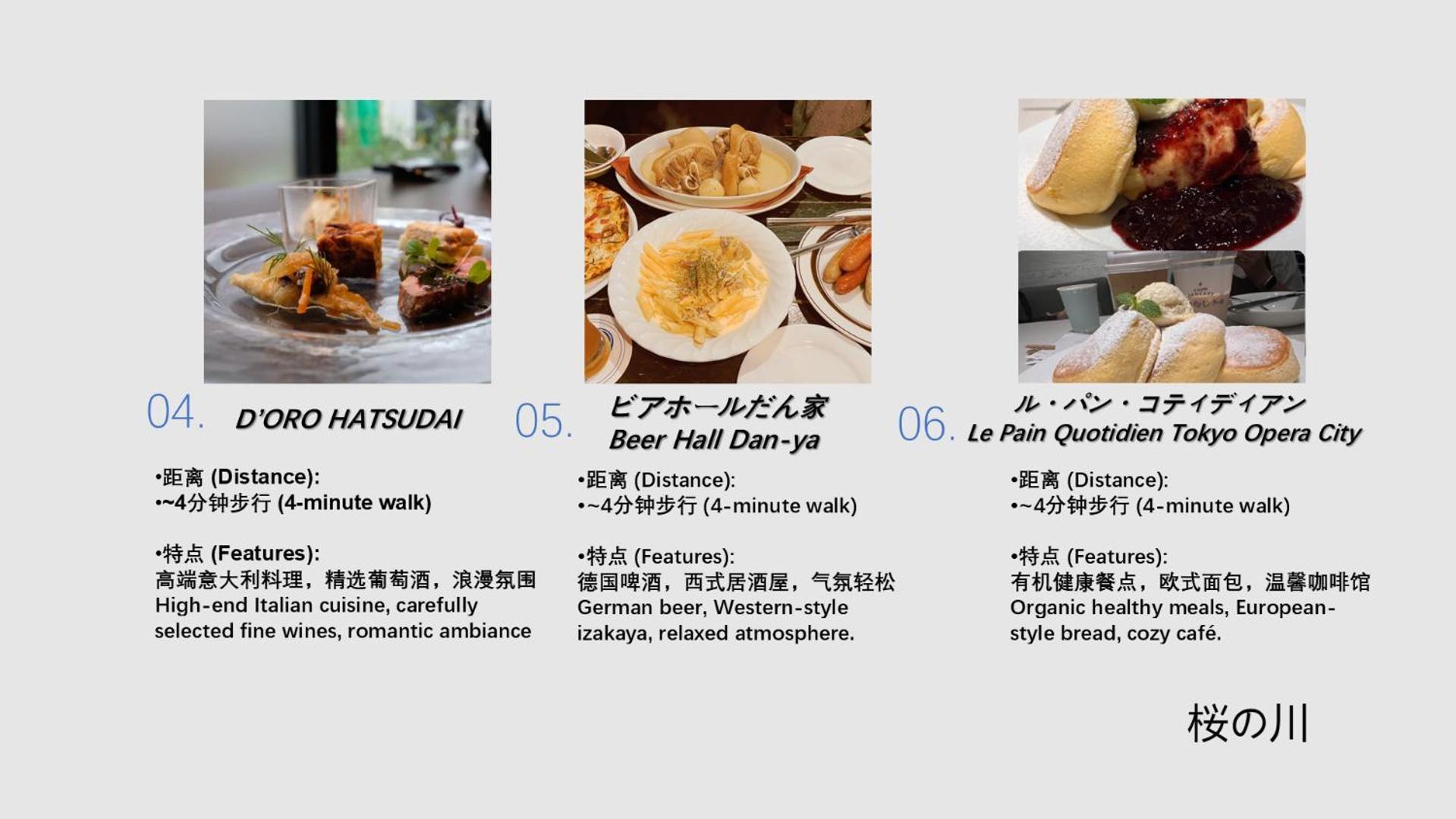 桜の川18 5 Minutes Htsudai Station, 1 Minute Train To Shinjuku, 120㎡ Villa, Four Bedrooms Токіо Екстер'єр фото